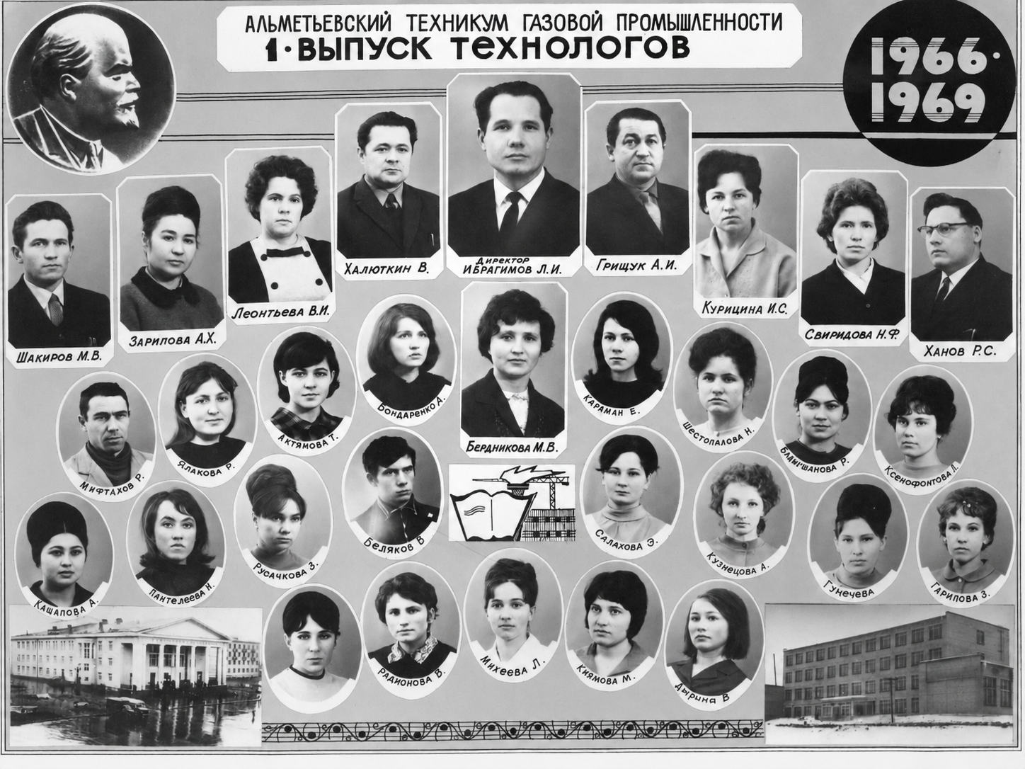 1 Выпуск технологов