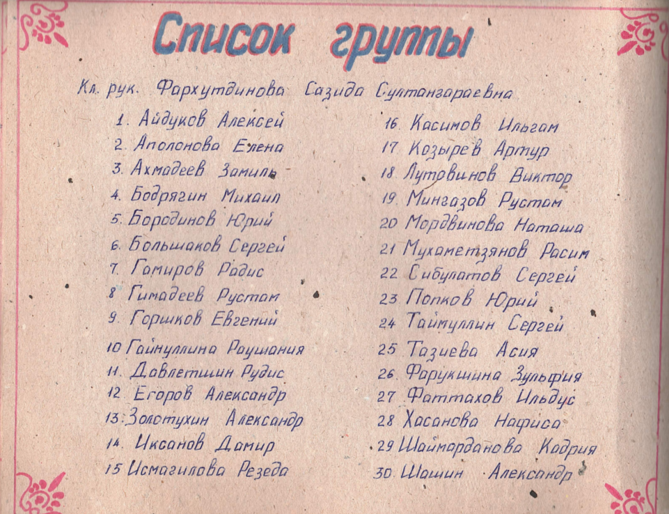 Список группы